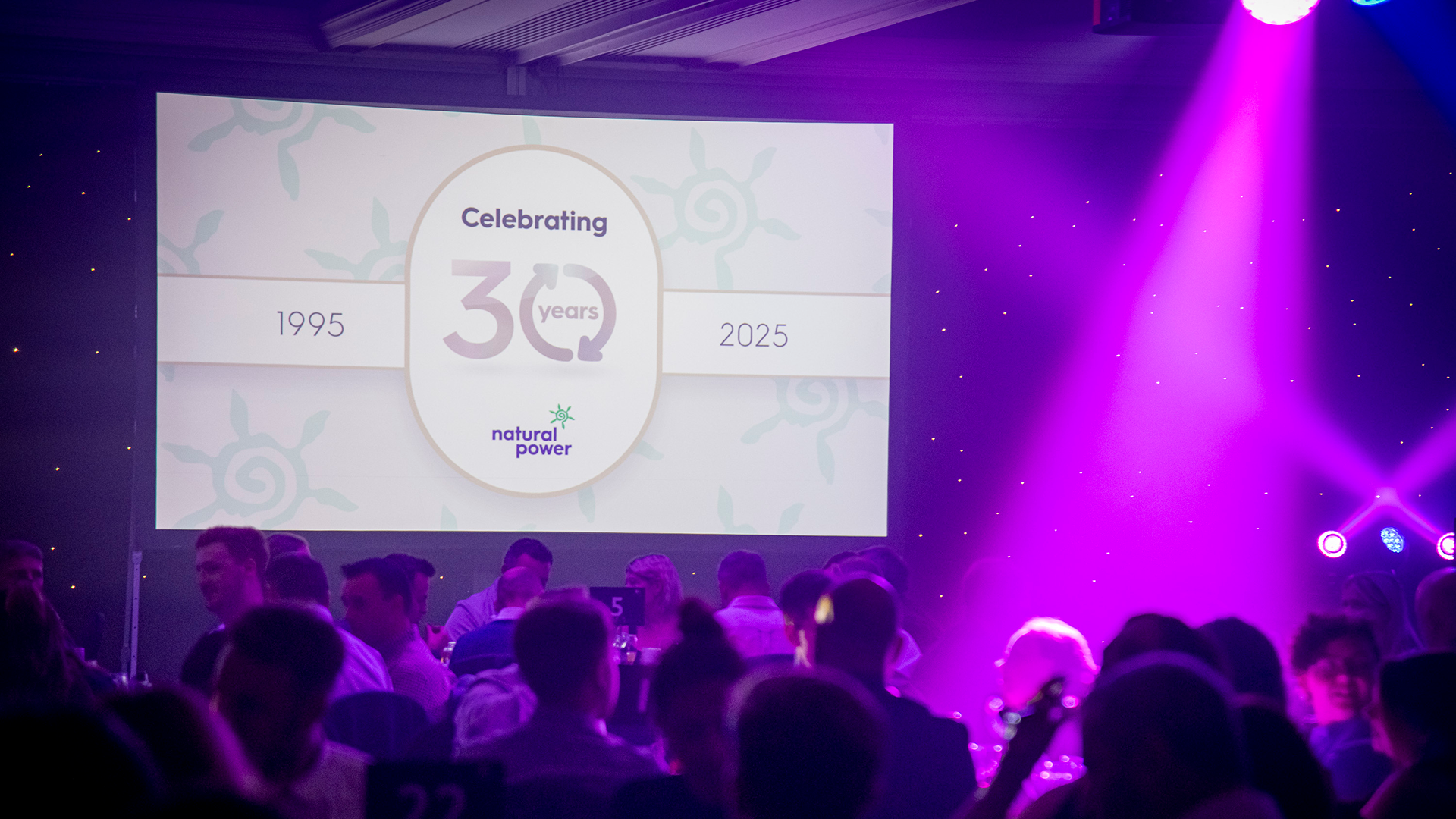 Celebrating 30 years of Natural Power